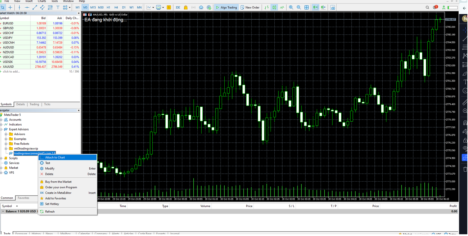 Thêm EA vào biểu đồ giao dịch trong MT5